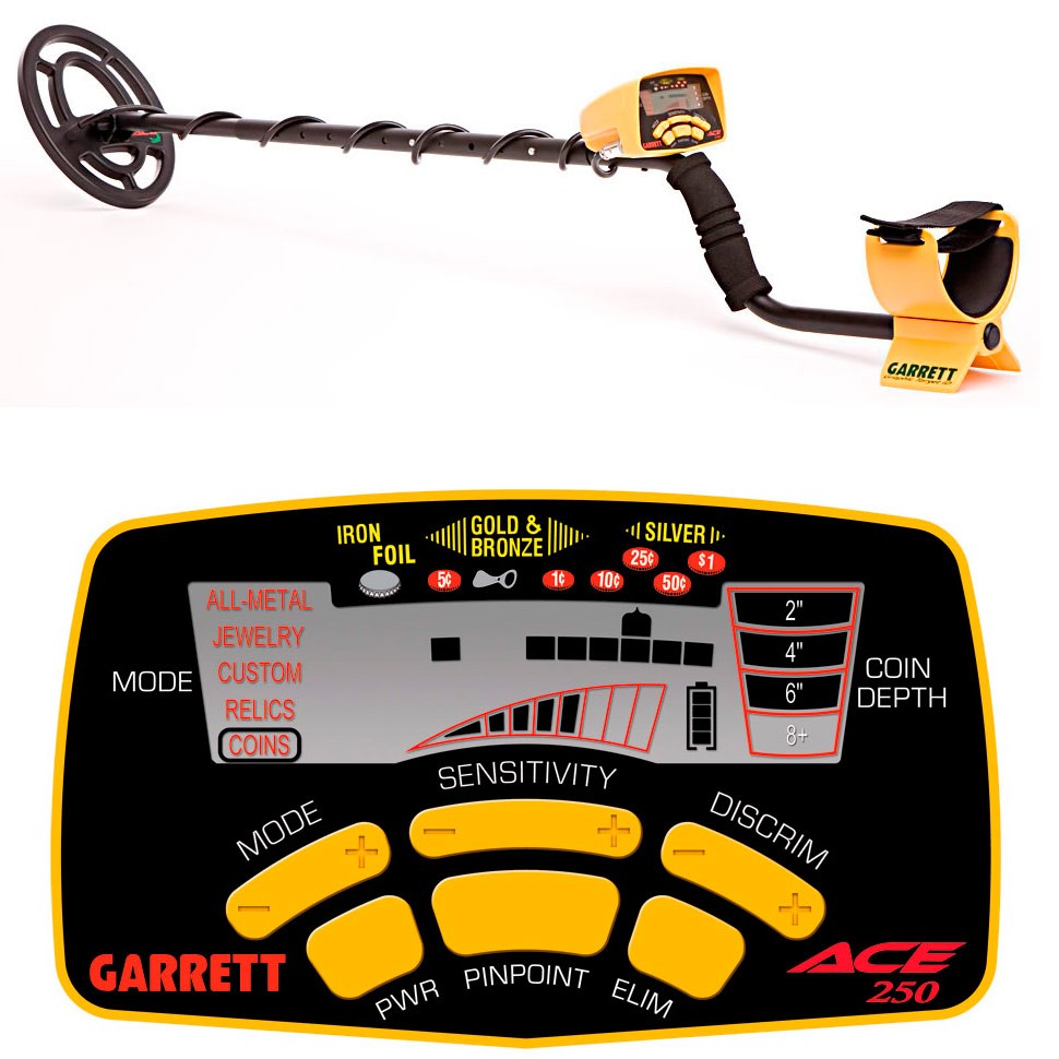 Garrett Ace 250 Купить На Авито