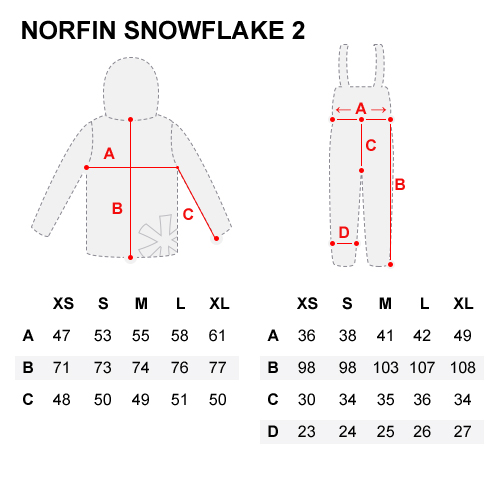 картинка Kостюм зимний Norfin Women SNOWFLAKE 2 от магазина Fisherman Market