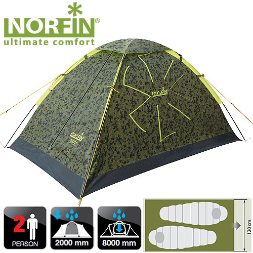 картинка Палатка 2-Х Местная Norfin Ruffe 2 Nc от магазина Fisherman Market