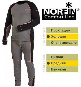 картинка Термобелье Norfin Comfort Line B от магазина Fisherman Market