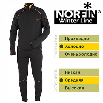 картинка Термобелье Norfin Winter Line от магазина Fisherman Market